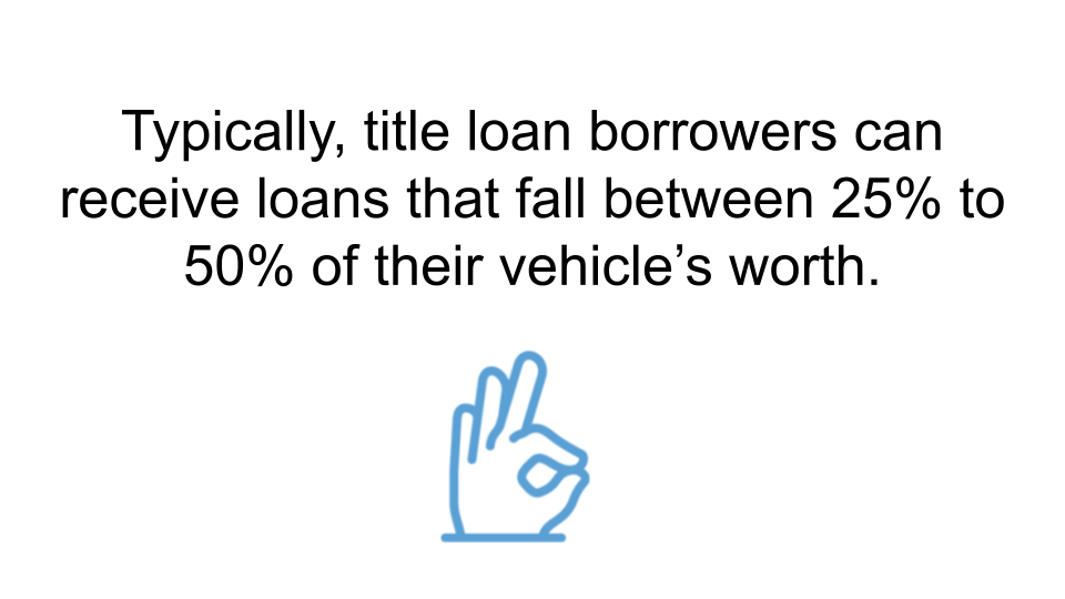 What is a Title Loan?
